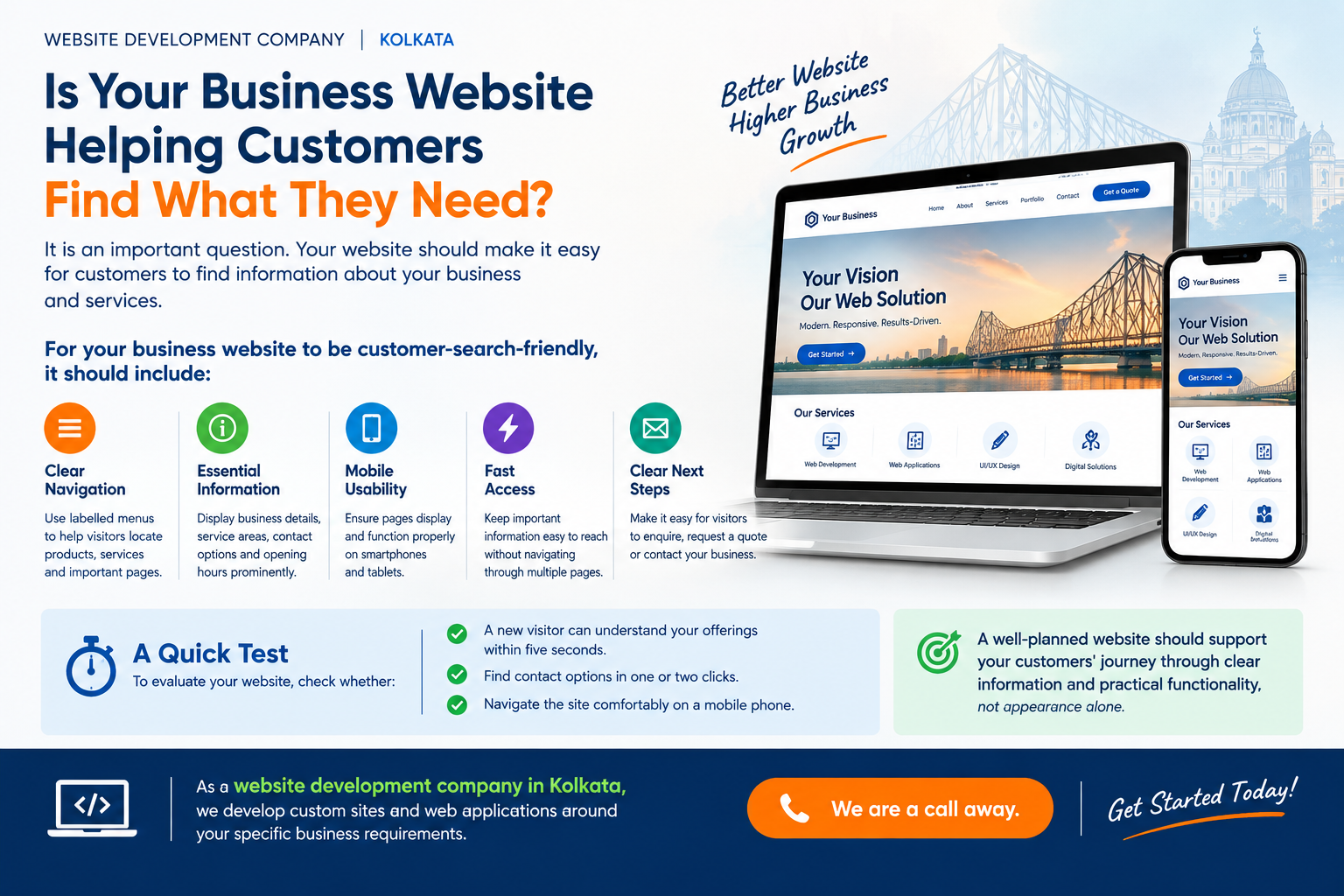 Is Your Business Website Helping Customers Find What They Need?