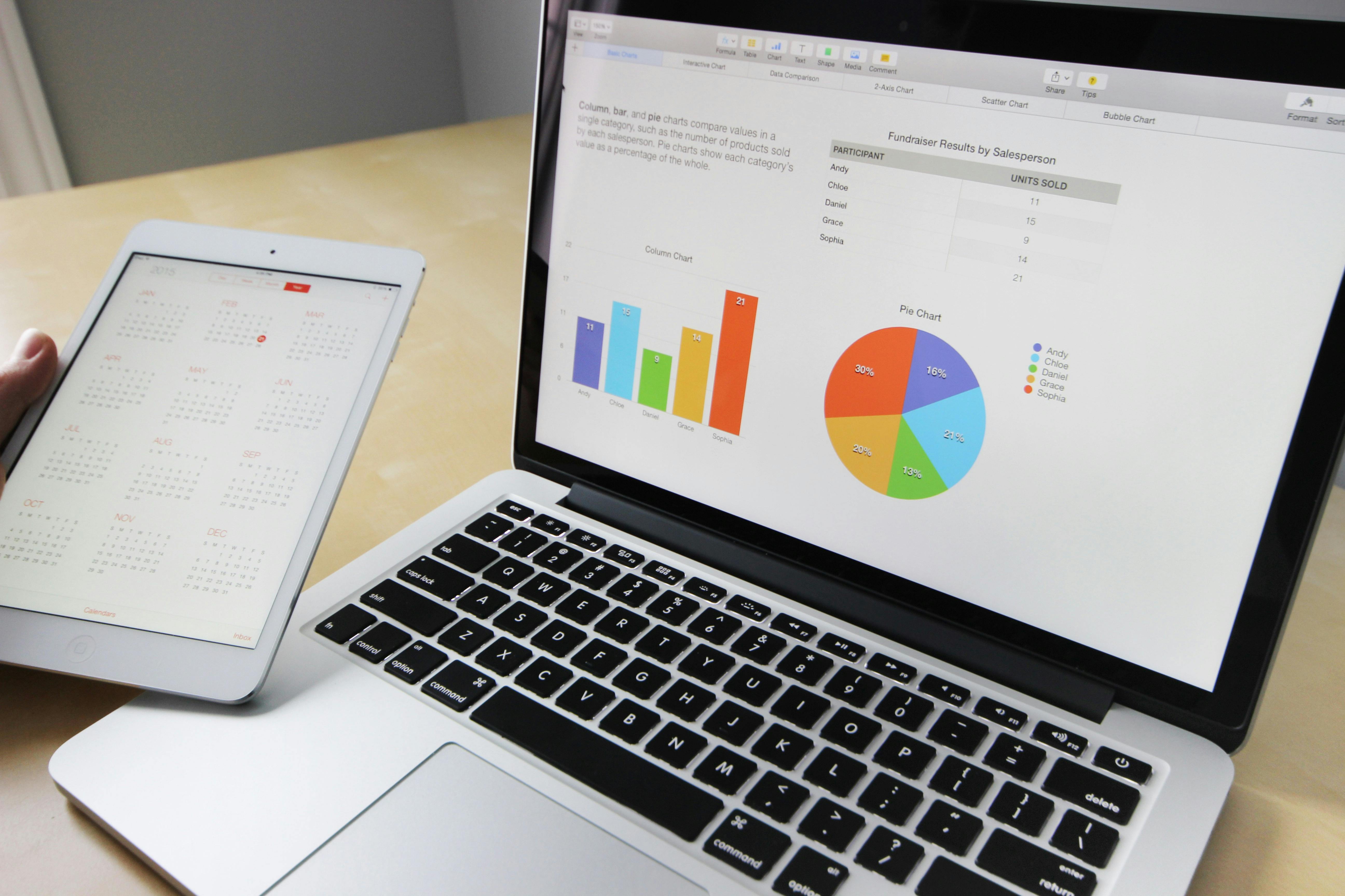 Cloud native application platform